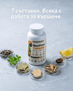 NeuroFocus Complex - Подкрепи Ума си с Естествена Концентрация - SUPPERMENTS